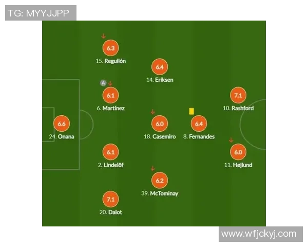 曼联与布莱顿激战回顾球员表现与战术分析全景解读 曼联与布莱顿激战回顾球员表现与战术分析全景解读